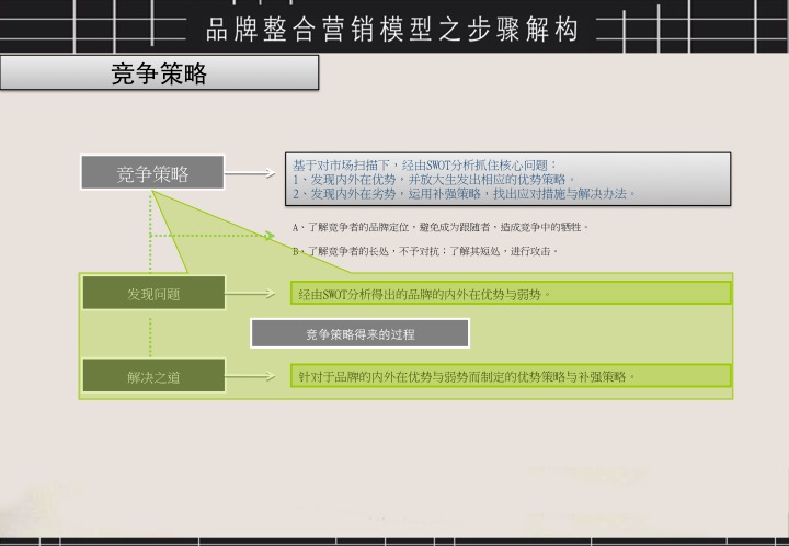 香港正版免费大全资料,精细方案实施_watchOS66.962