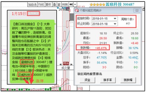 2024澳门天天开好彩大全下载,深入数据策略解析_android45.727