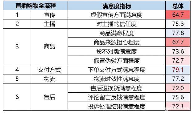 澳门一码一肖一特一中直播结果,灵活解析执行_4K26.88