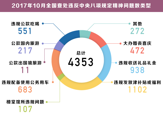 澳门跑狗图免费正版图2024年今天,综合数据解释定义_限量版92.246