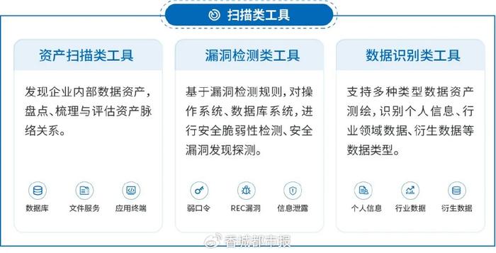 管家婆2024资料精准大全,实地数据评估策略_专业款73.231