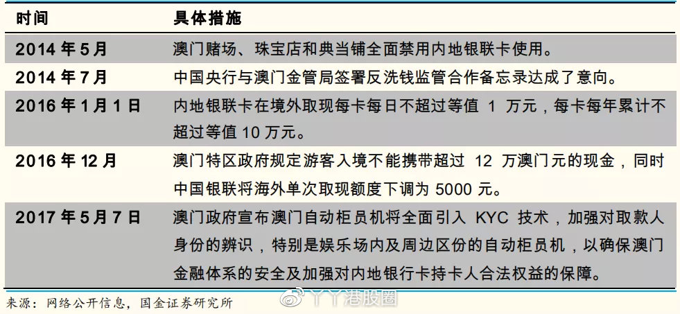 2024年新澳门天天开彩,经济性执行方案剖析_Device37.934