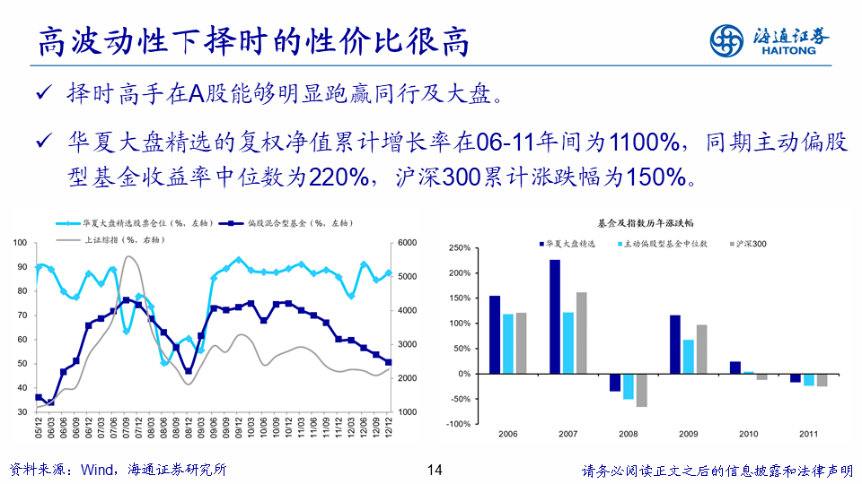 2024澳门今晚必开一肖,高度协调策略执行_C版59.568