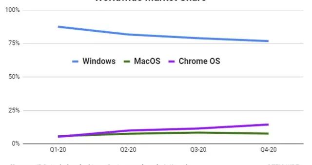 新澳正版资料免费大全,精细化说明解析_Chromebook53.62