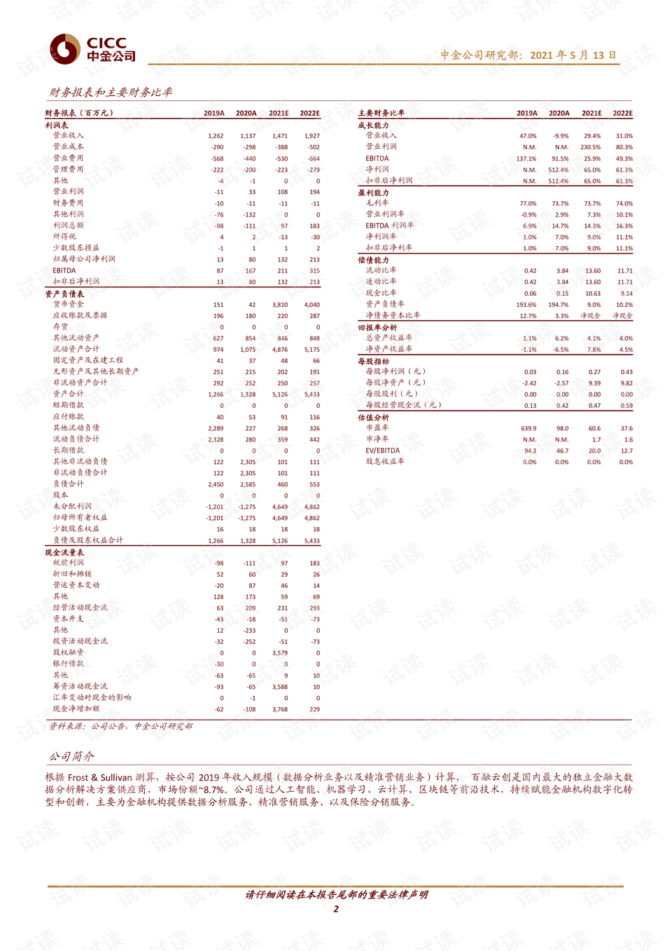 2024新澳门原料免费大全,经济性执行方案剖析_领航款70.93