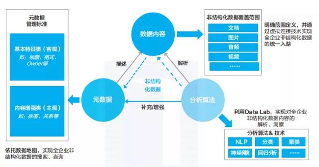 2024新澳精准正版资料,实践数据解释定义_基础版54.786