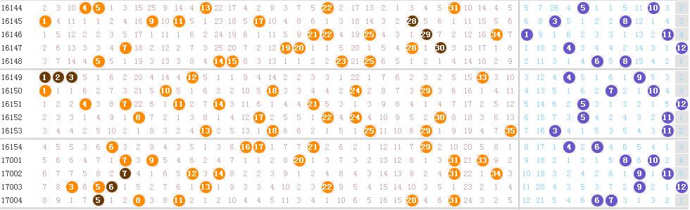 2024天天彩正版资料大全,专业解析评估_超级版32.190