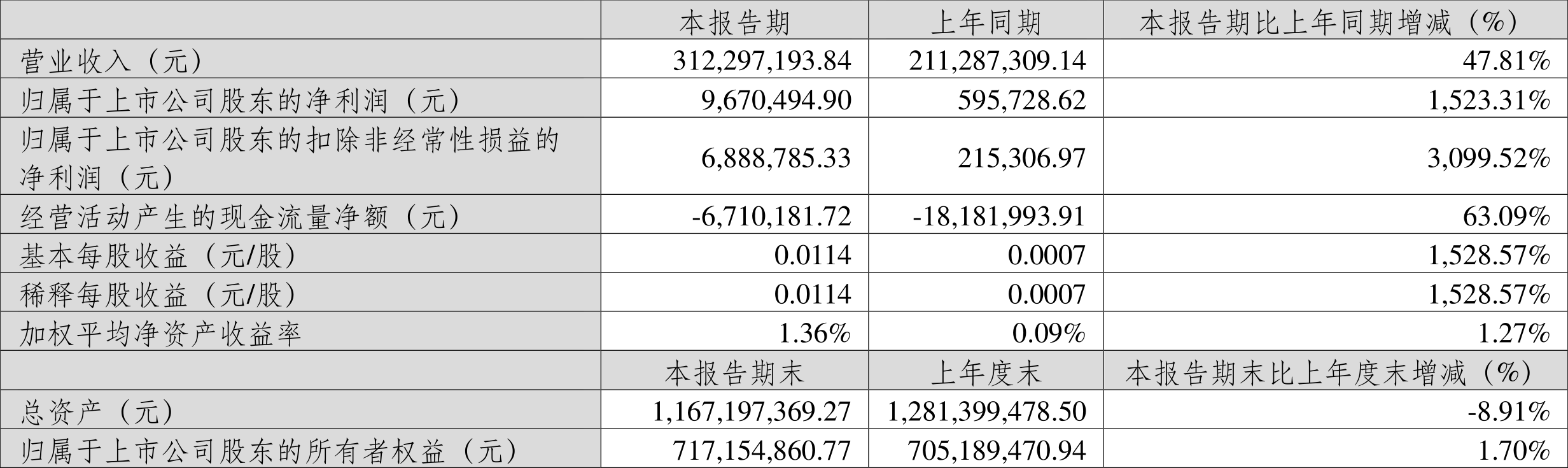 2024新奥正版资料大全,实践验证解释定义_mShop18.967