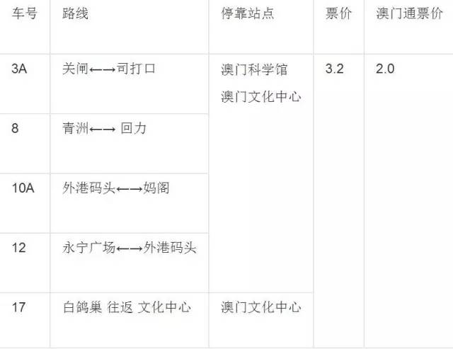 澳门一码一肖一特一中Ta几si,广泛解析方法评估_Surface55.702