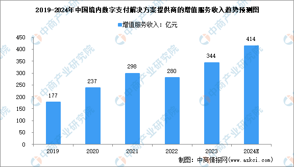 2024年12月3日 第60页