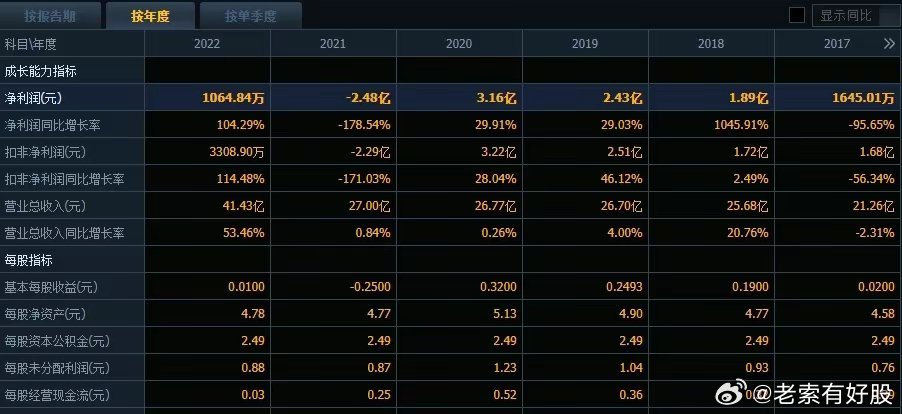 2024年12月3日 第59页