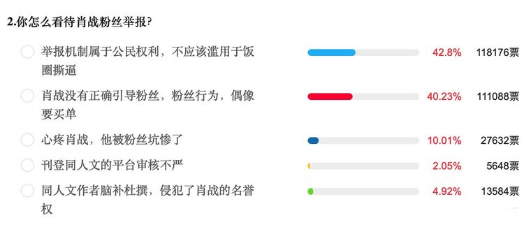 澳门三肖三码三期凤凰网,深入分析定义策略_专属版69.584