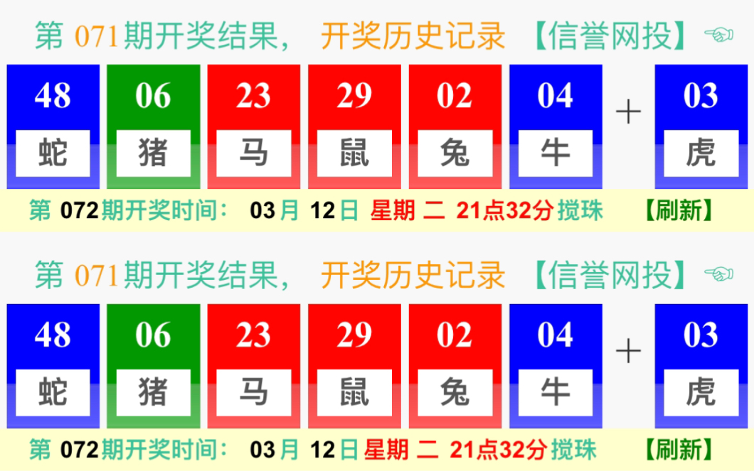 澳门六开彩天天开奖结果生肖卡,高度协调策略执行_VIP49.953