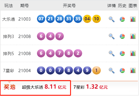 今天澳门今晚开奖结果,实地数据分析计划_尊享版32.953