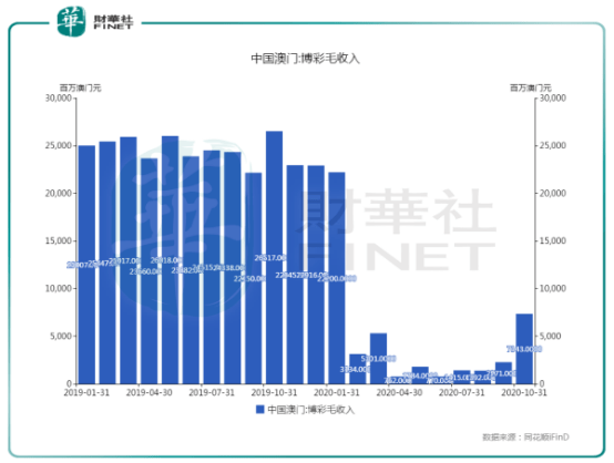 2024澳门濠江免费资料,实地数据执行分析_FHD版3.56.1