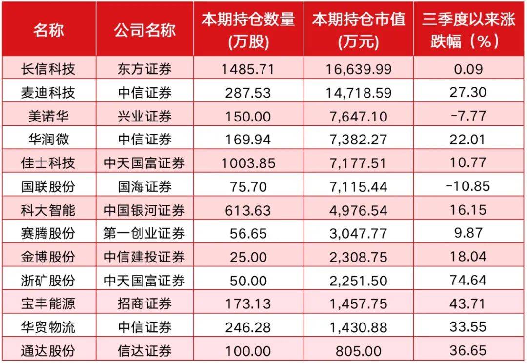 2024年12月3日 第55页