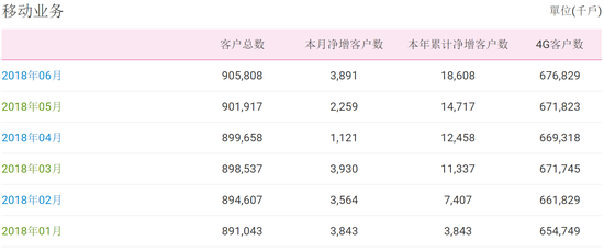 澳门三码三码精准100%,数据驱动执行方案_iPhone57.656