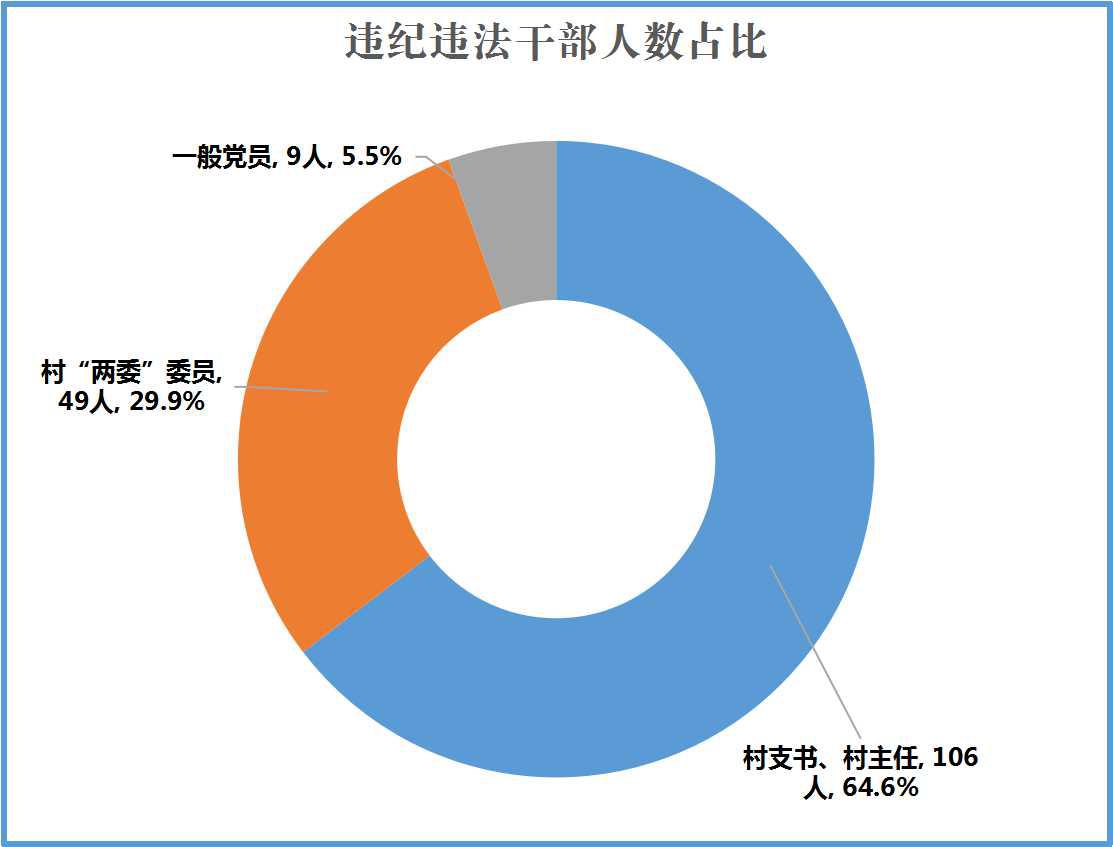 最准一肖一码100%的应用介绍,创新落实方案剖析_桌面款62.688