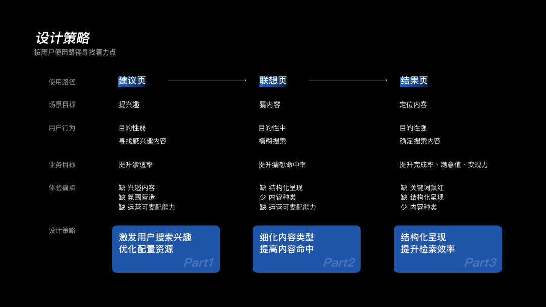 014975cm港澳开奖查询,可靠设计策略解析_QHD54.425