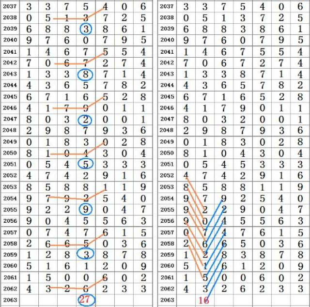 二四六香港管家婆期期准资料,数据驱动决策执行_Pixel19.97