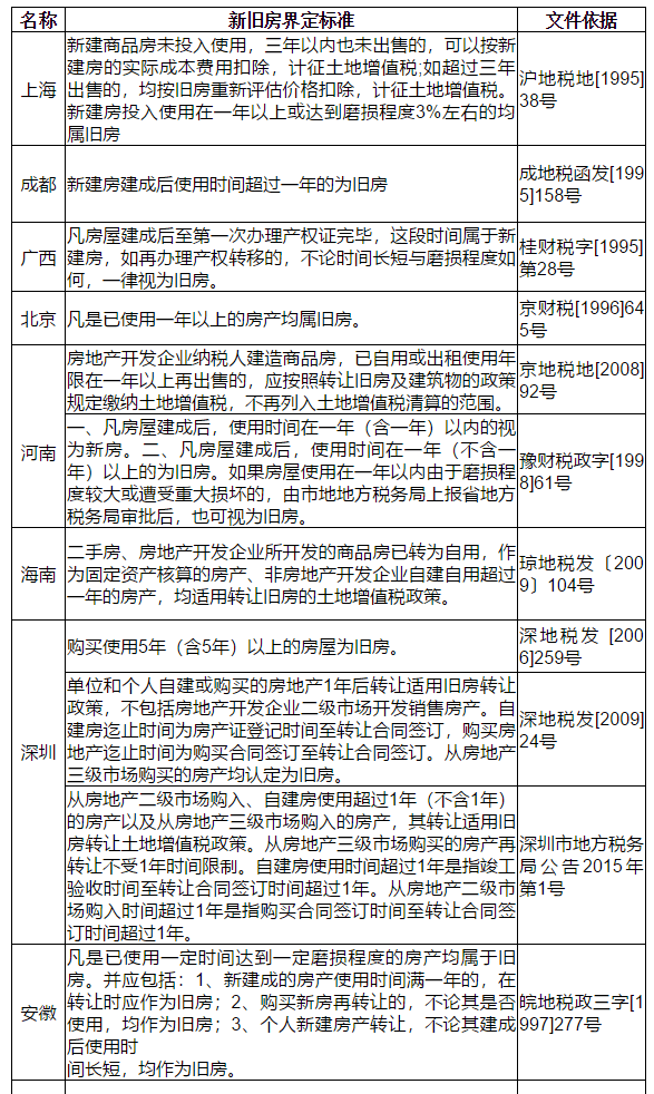 2024年12月3日 第38页