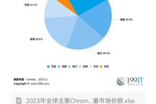 澳门最准最快的免费的,完善的执行机制分析_Chromebook13.856