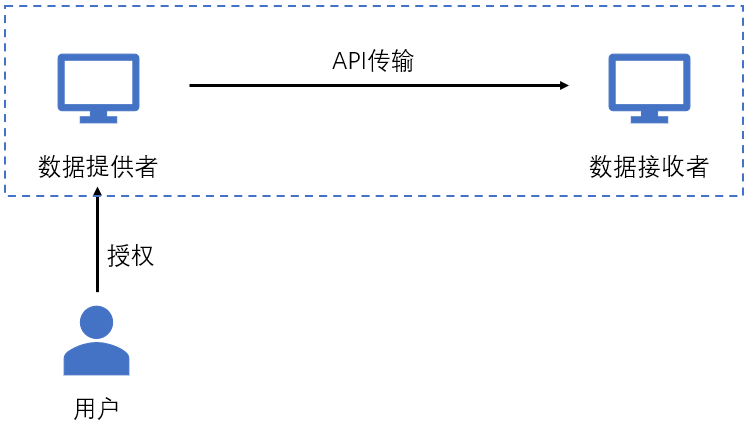 新澳准资料免费提供,数据资料解释落实_AR84.28