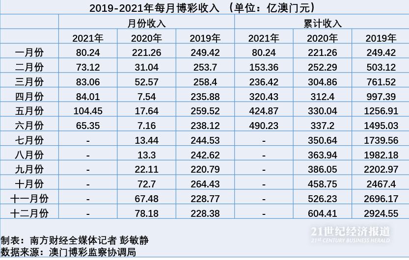 澳门天天彩期期精准龙门客栈,高度协调策略执行_领航版81.515