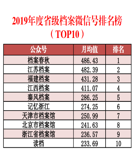 新澳天天开奖免费资料大全最新,深入数据执行方案_升级版25.673