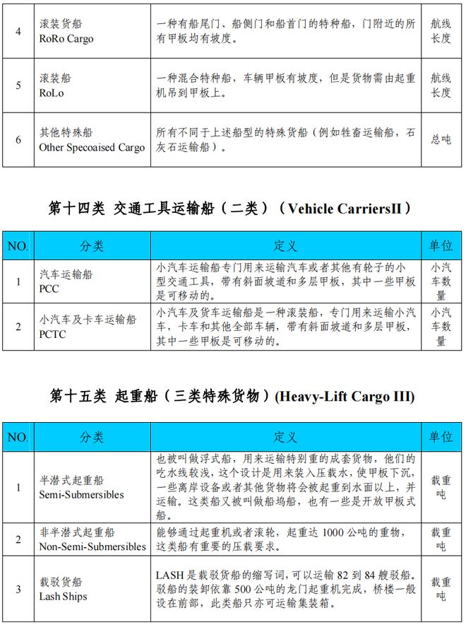 0149400cσm查询,澳彩资料,深入分析定义策略_MT46.783