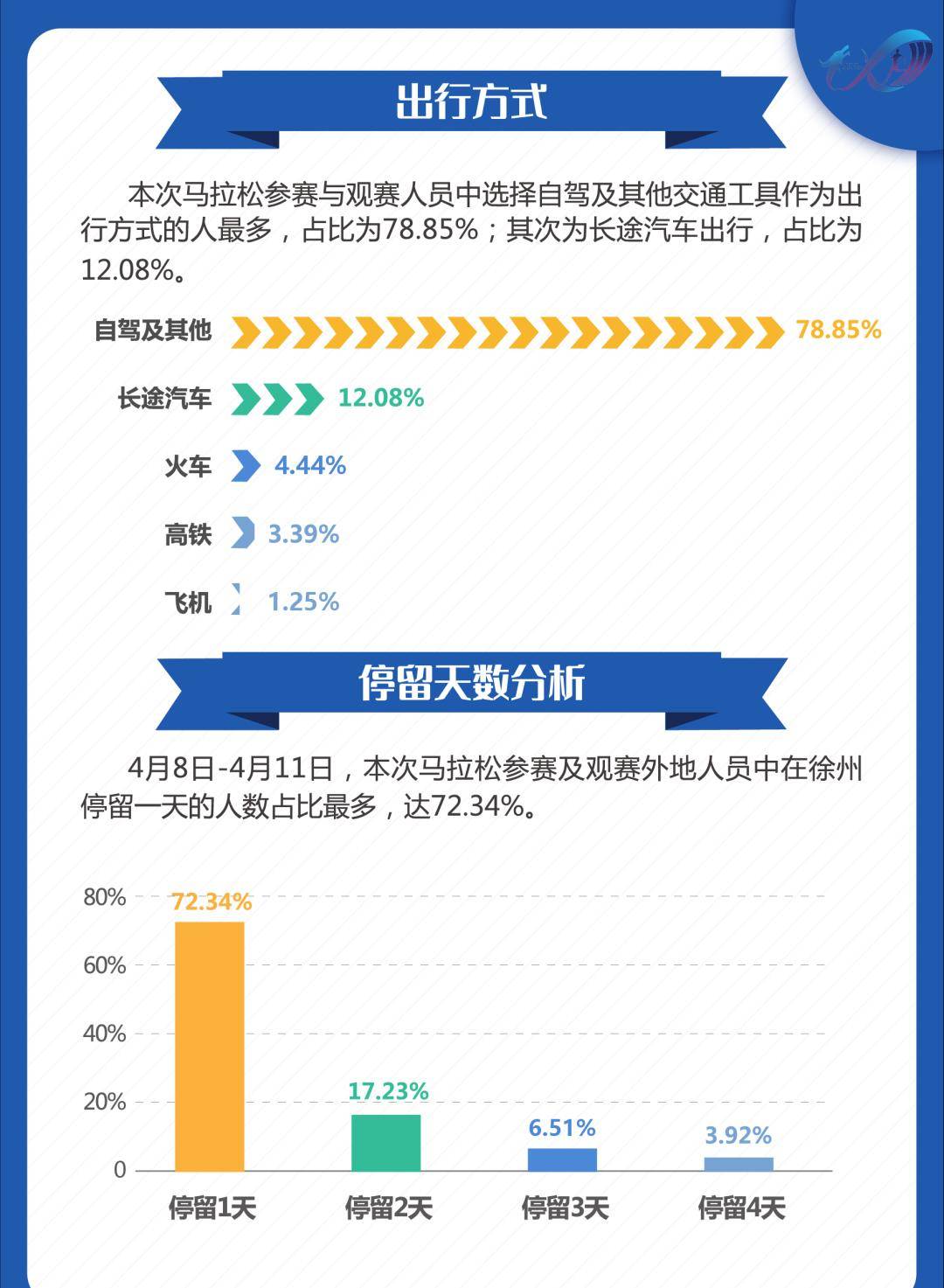 香港今晚开什么特马,数据资料解释落实_VIP84.464