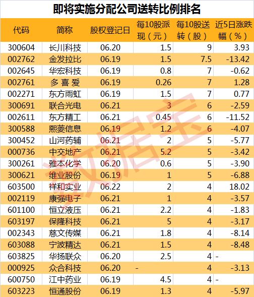 新澳门2024开奖今晚结果,广泛的关注解释落实热议_精英版56.969