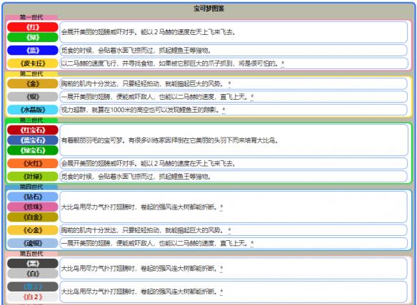 新澳天天开奖资料大全最新开奖结果查询下载,创新方案解析_标准版20.905