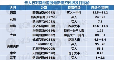 新奥天天免费资料单双,专业解答实行问题_FT30.921