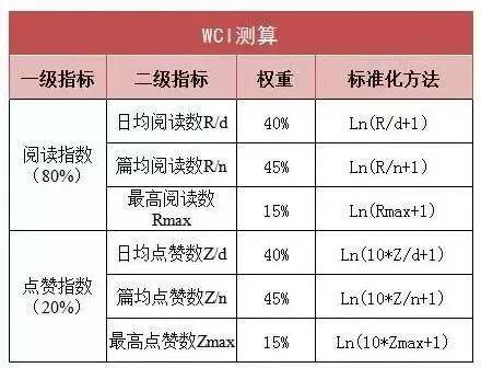 2024澳门天天开好彩,标准化程序评估_微型版37.960