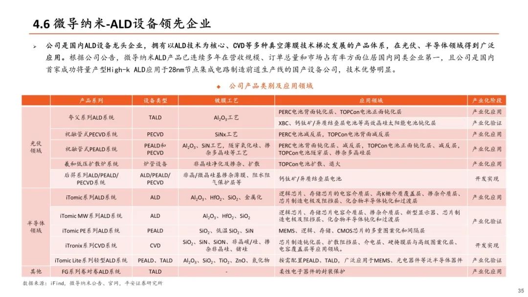 新澳2024年精准正版资料,国产化作答解释落实_经典版82.632