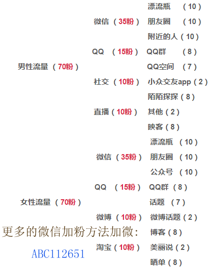 澳门天天免费精准大全,广泛的关注解释落实热议_粉丝版22.952