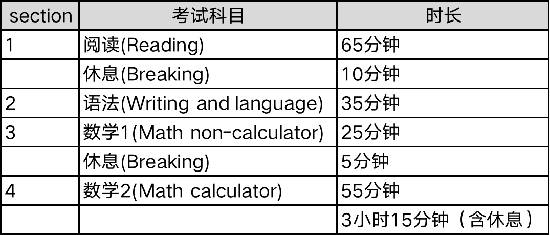 澳门今晚开奖结果+开奖记录,全面数据策略解析_豪华版72.274