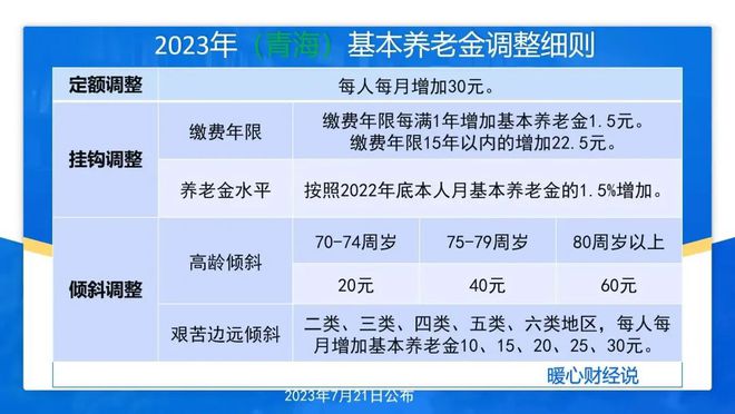 2024年澳门开奖结果,调整方案执行细节_完整版26.121