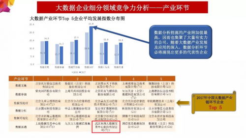 2024年正版资料全年免费,实地数据评估解析_投资版70.452