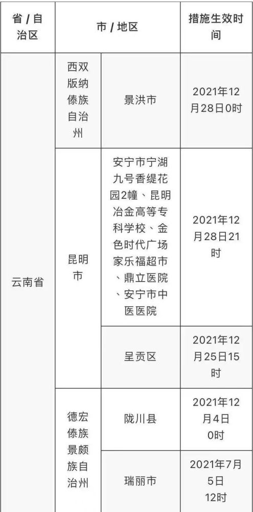 澳门一码一码100准确河南,经济性执行方案剖析_Mixed44.945