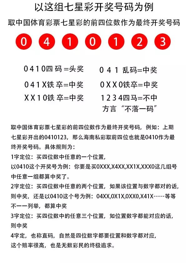 7777788888王中王中奖,准确资料解释落实_QHD版56.187