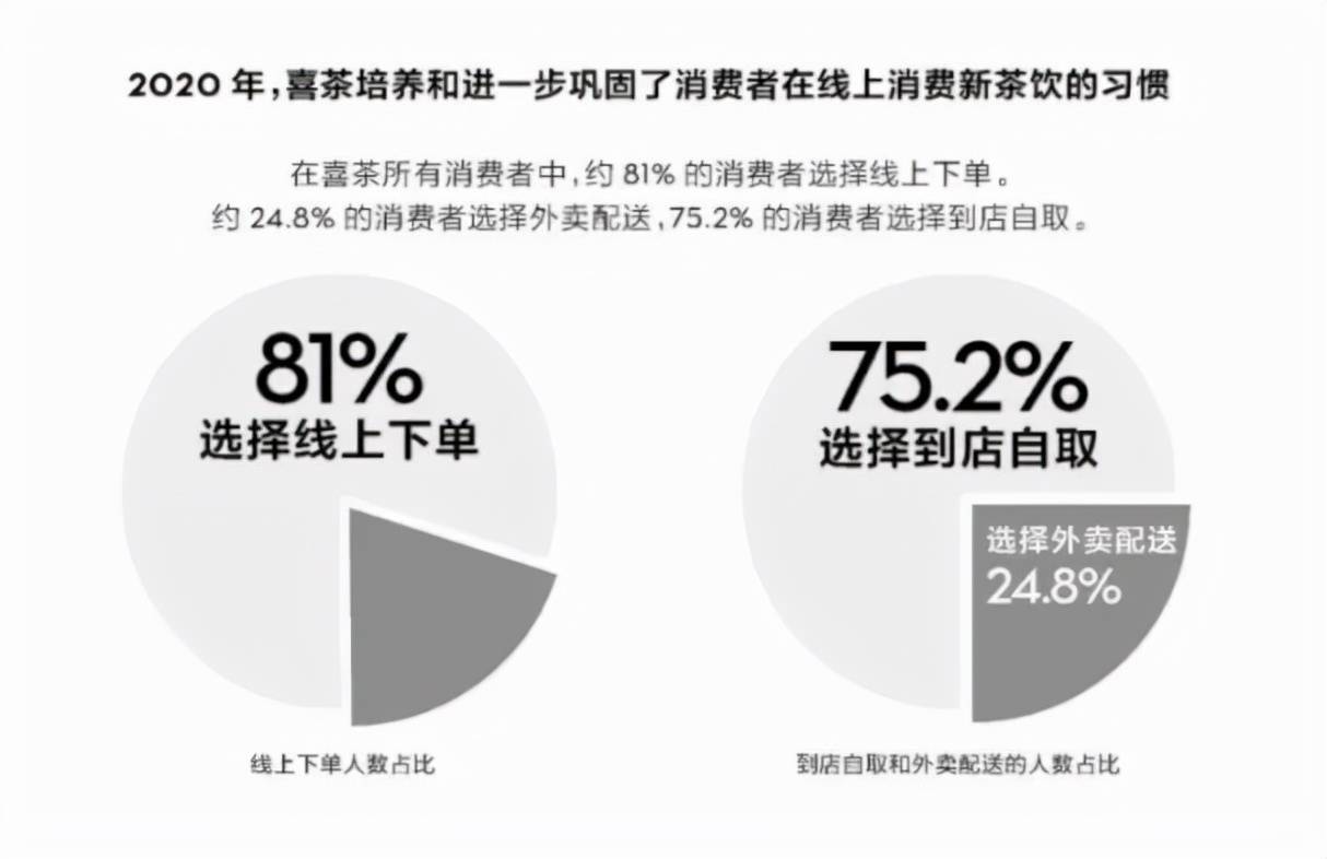 2024新奥正版资料免费提供,定制化执行方案分析_尊享款19.550