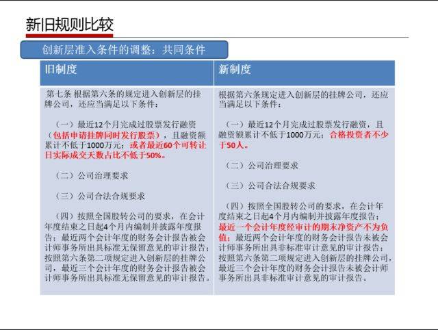 2024新澳天天开奖免费资料大全最新,准确资料解释落实_soft34.706