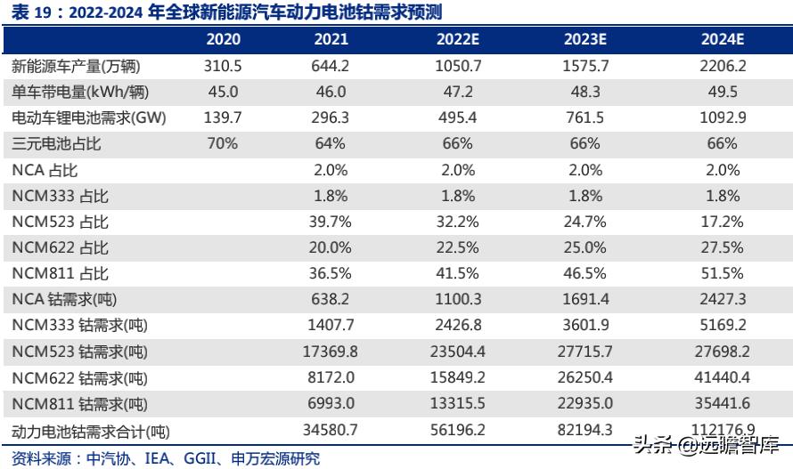 新澳天天彩免费资料2024老,实地策略计划验证_GT71.622