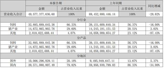 2024年新澳资料免费公开,经典解释落实_R版92.552