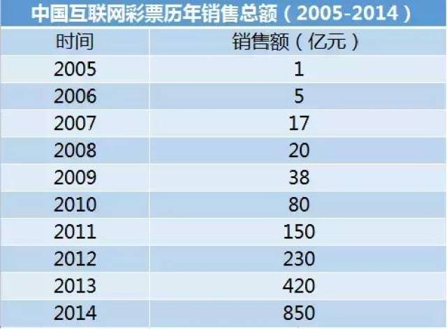 2023年澳门天天开彩免费记录,数据资料解释落实_PT11.946