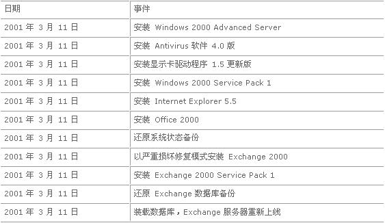 新澳门开奖结果2024开奖记录,决策资料解释落实_1440p93.823