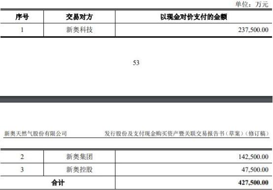 2024新奥精准资料免费大全,动态词语解释落实_特别款13.985