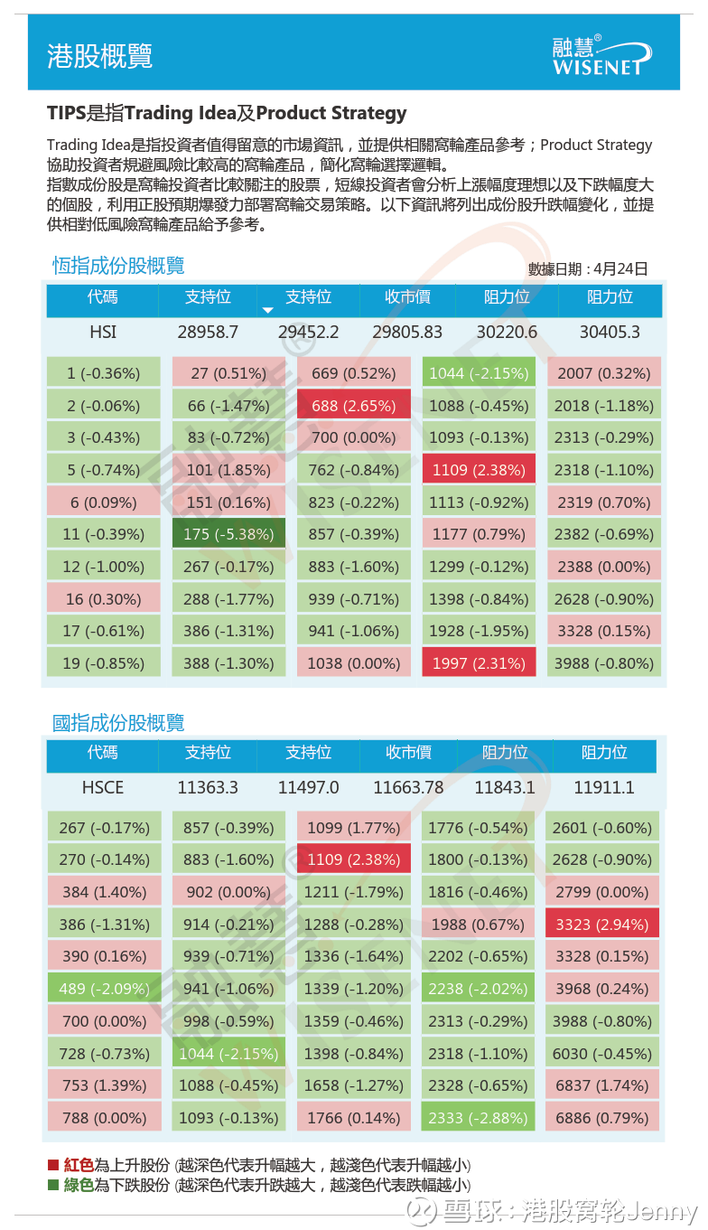 新奥天天免费资料大全,实地分析数据设计_定制版33.624